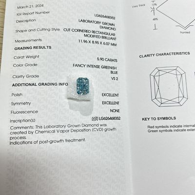 실험실에서 자란 광택 절단 다이아몬드 실험실에서 만든 화려한 강 녹색 파란색 5.9ct VS2